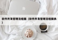 软件开发管理流程图（软件开发管理流程图表）